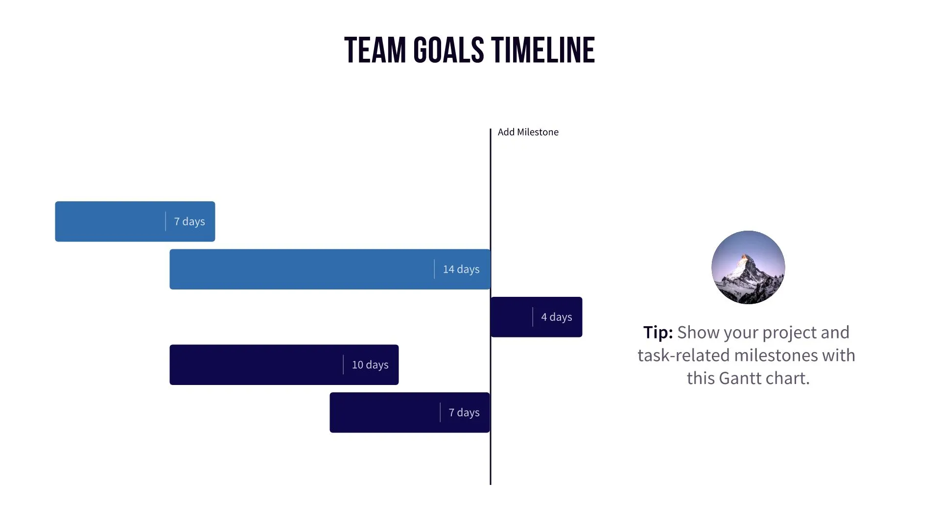 team goals timeline
